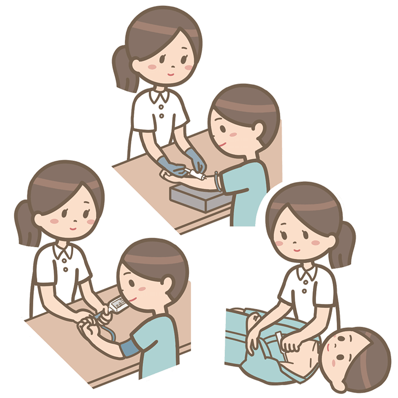 日常生活の看護