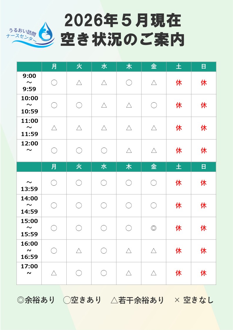 ５月空き状況