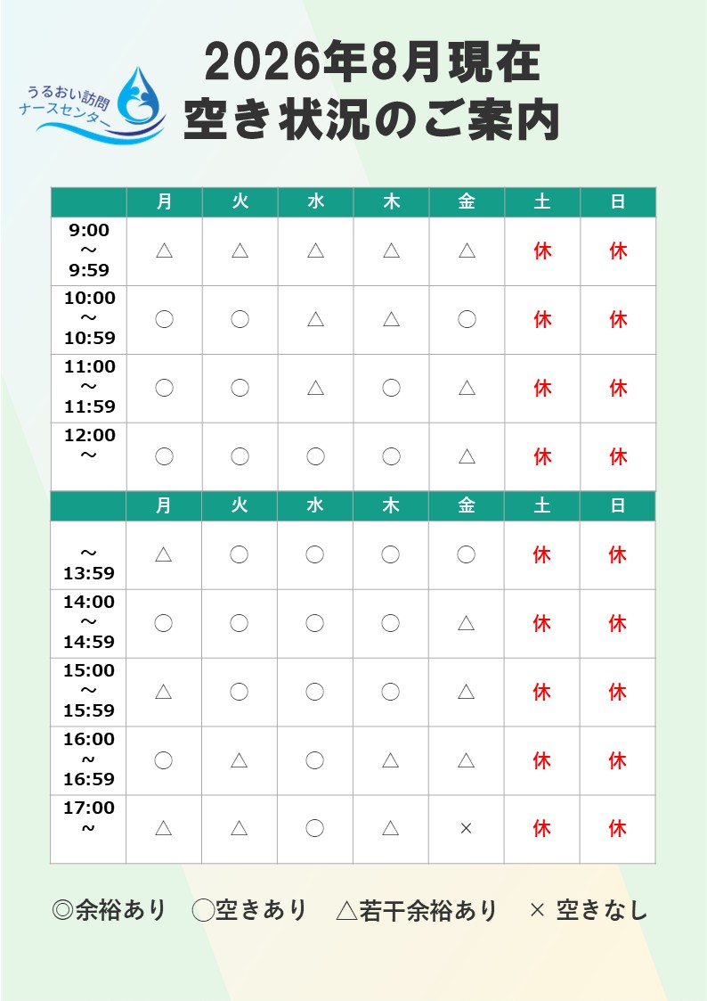 8月空き状況